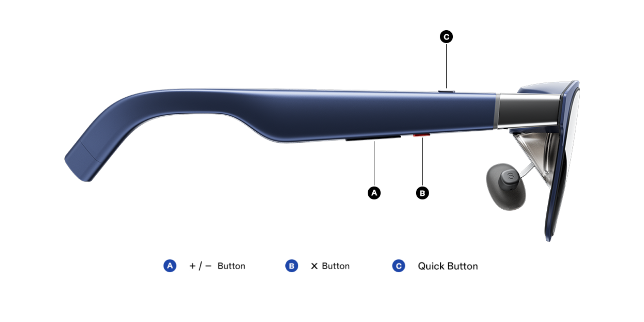 Button Layout Overview