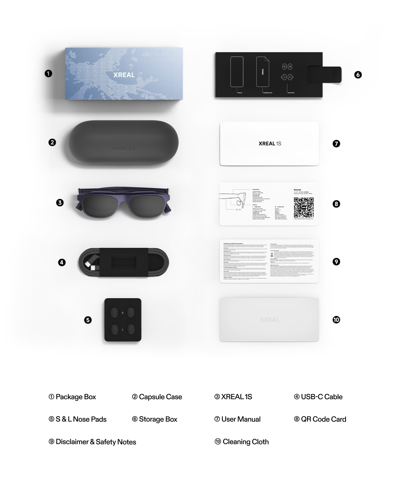 1S Package Contents