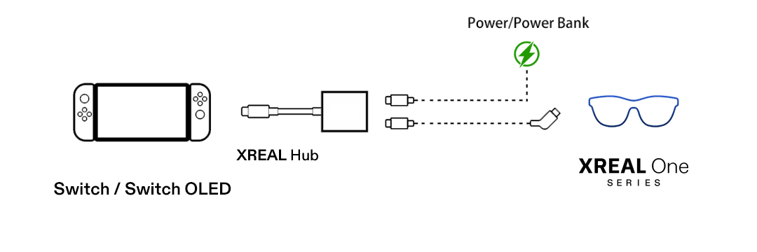 Switch Connection Illustration