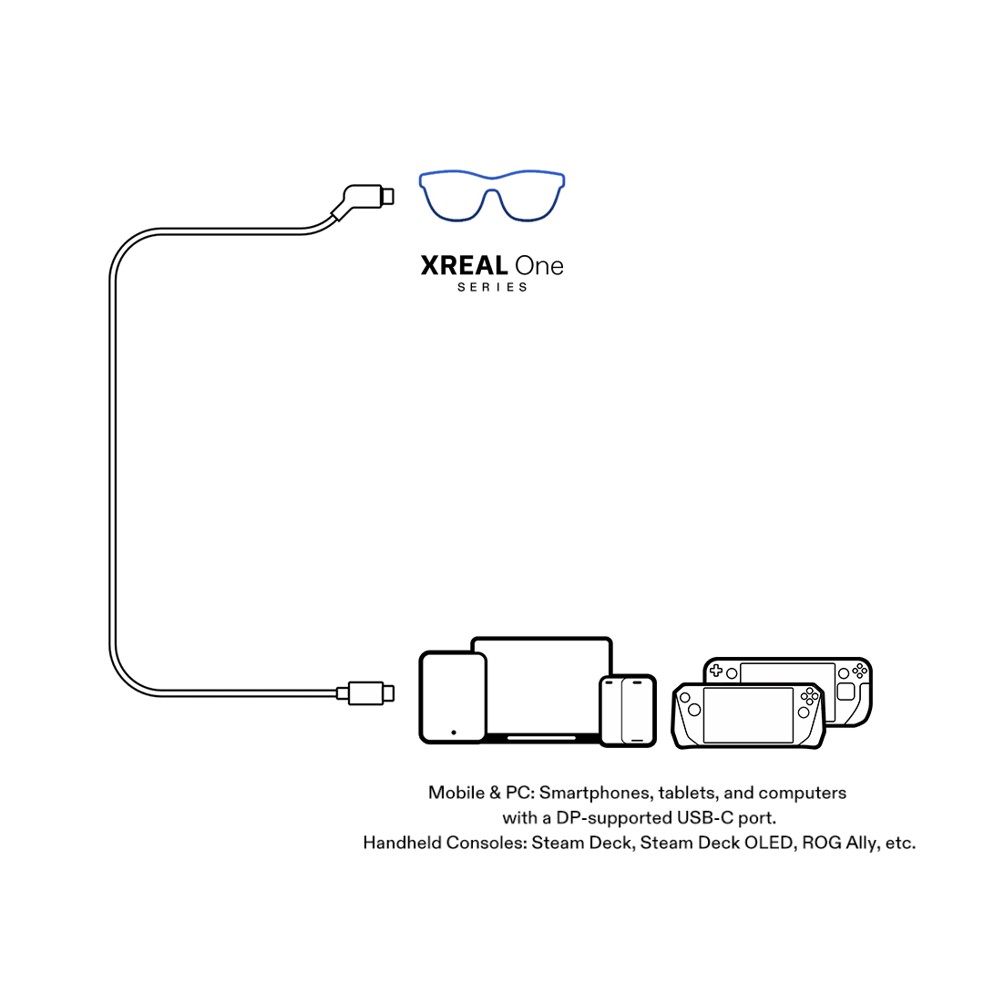 USB-C Direct Connection Overview