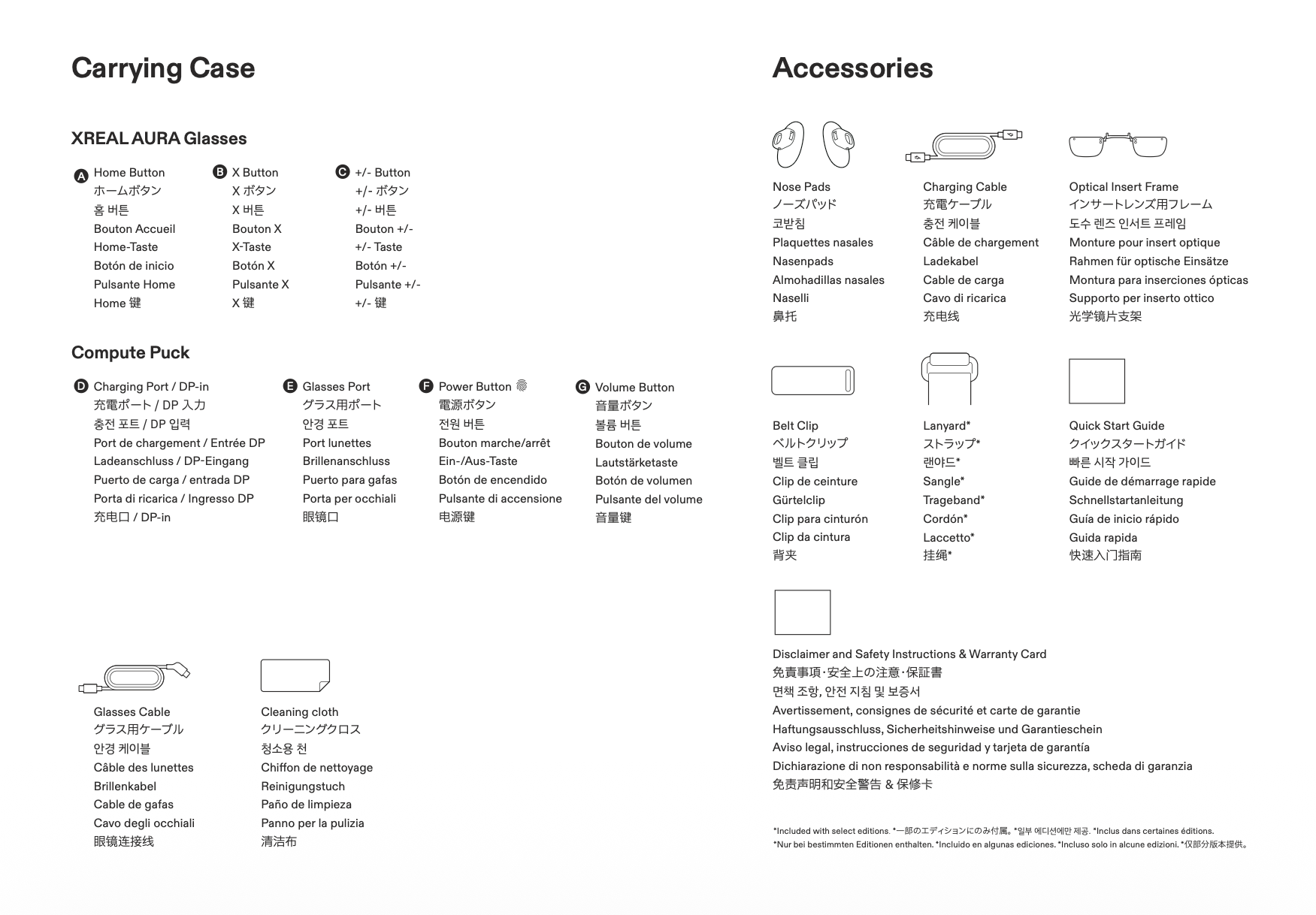 Package Contents and Accessories