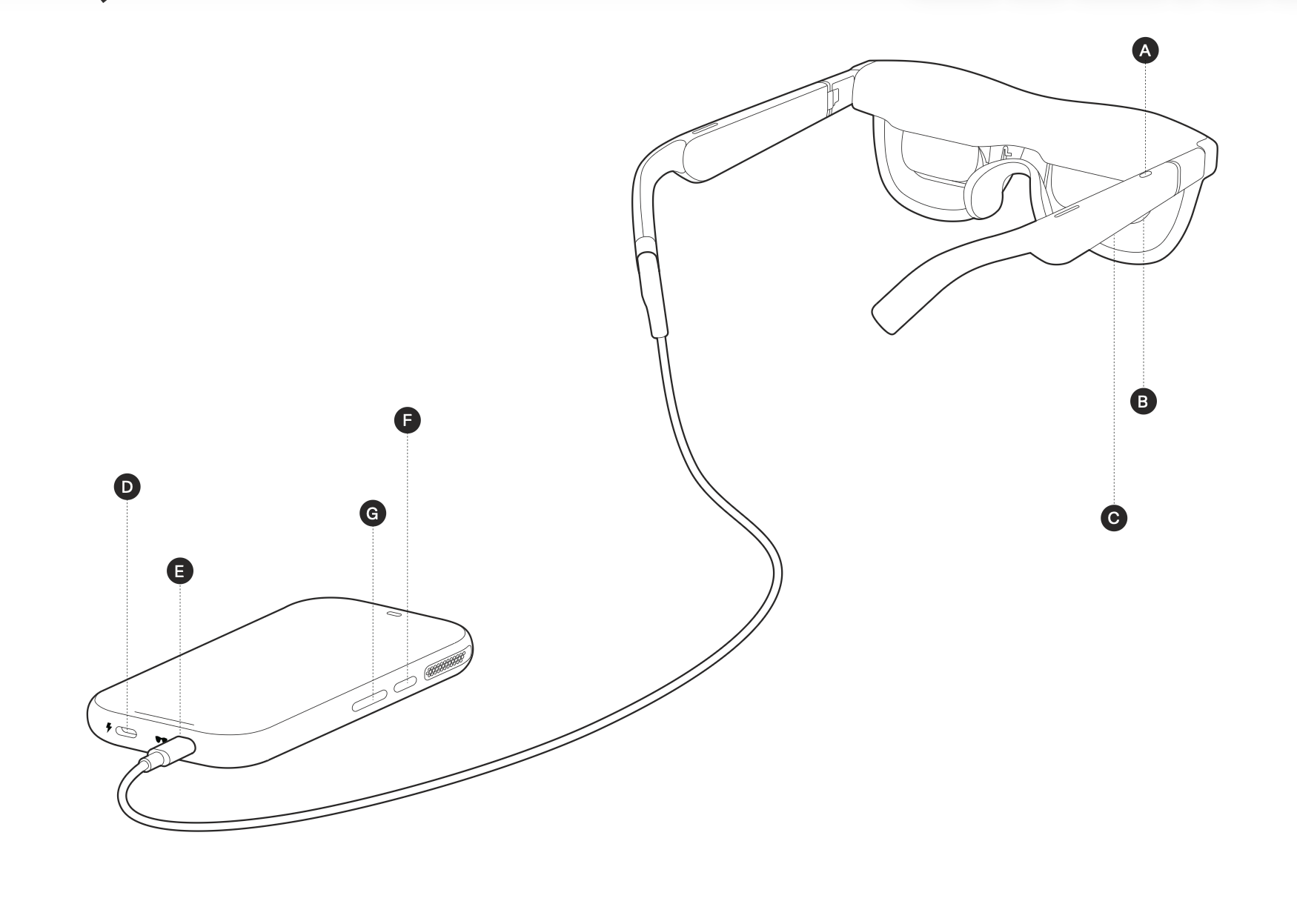 XREAL AURA Device and Overview
