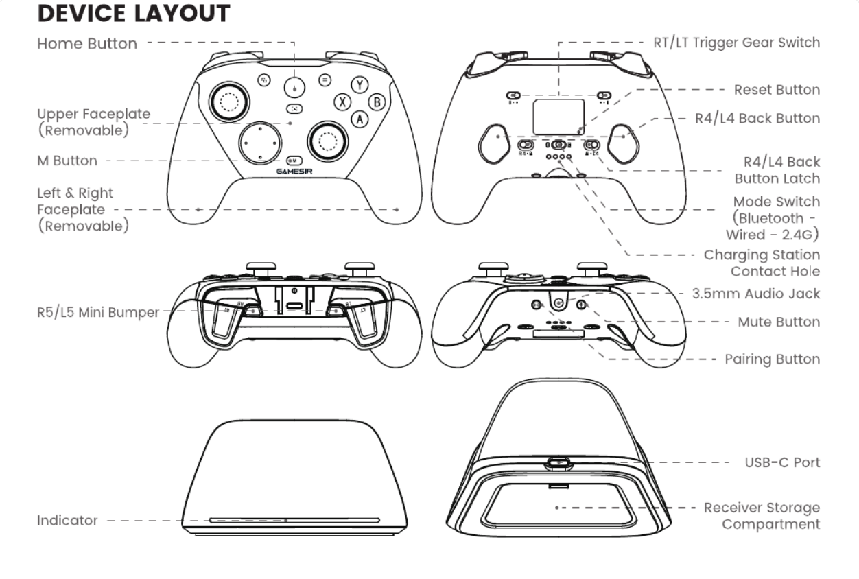 XREAL Game Controller device layout