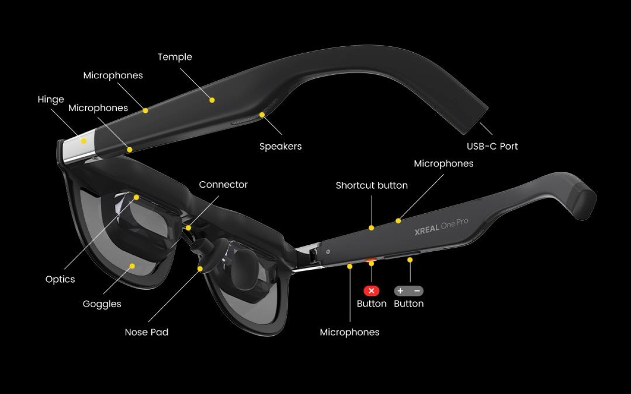 One Pro Hardware Components