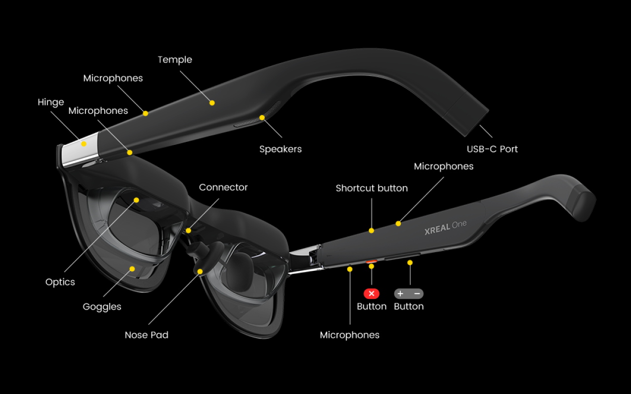 One Hardware Components