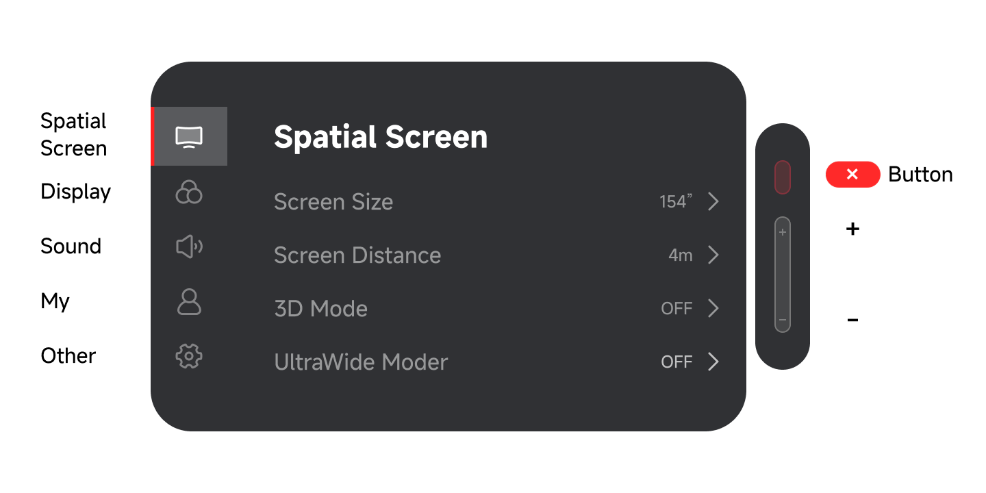 OSD Menu Interface