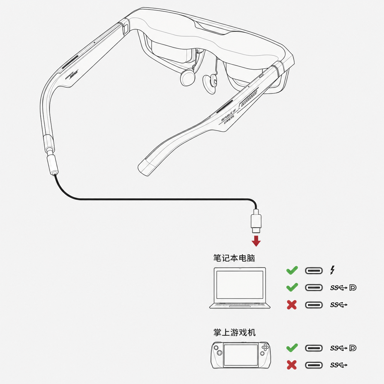 Connect to a computer