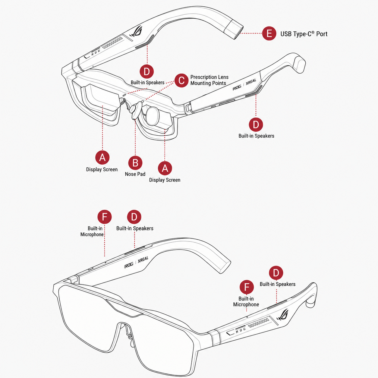 R1 Glasses Hardware Specifications
