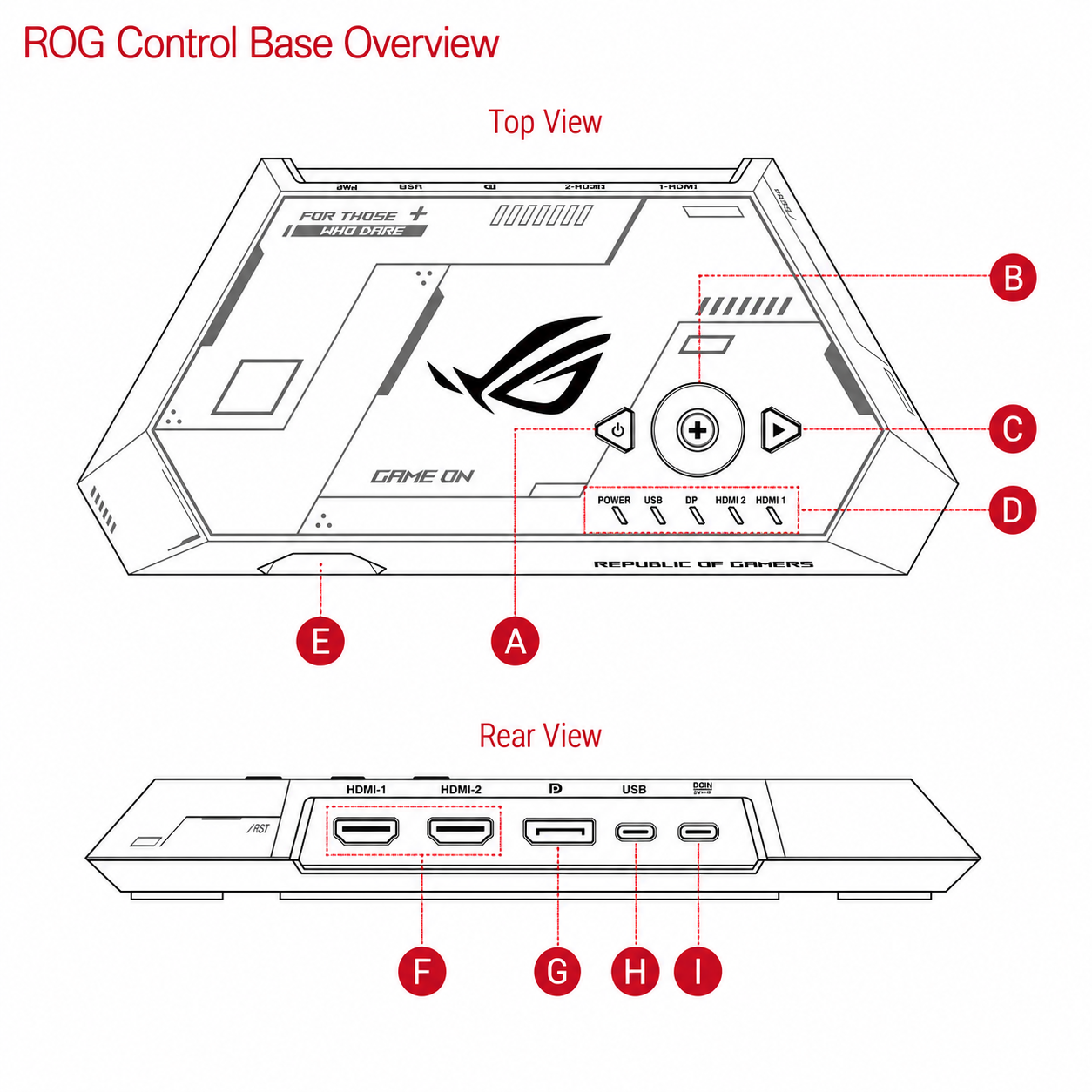 ROG Control Dock