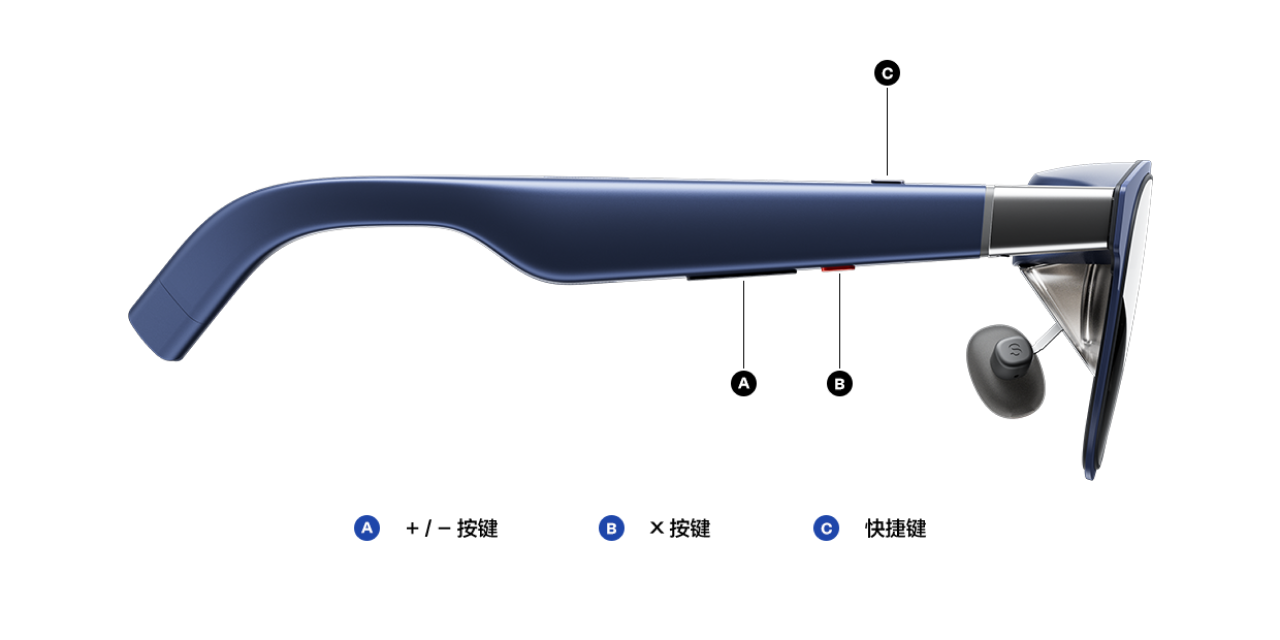 按键布局示意图