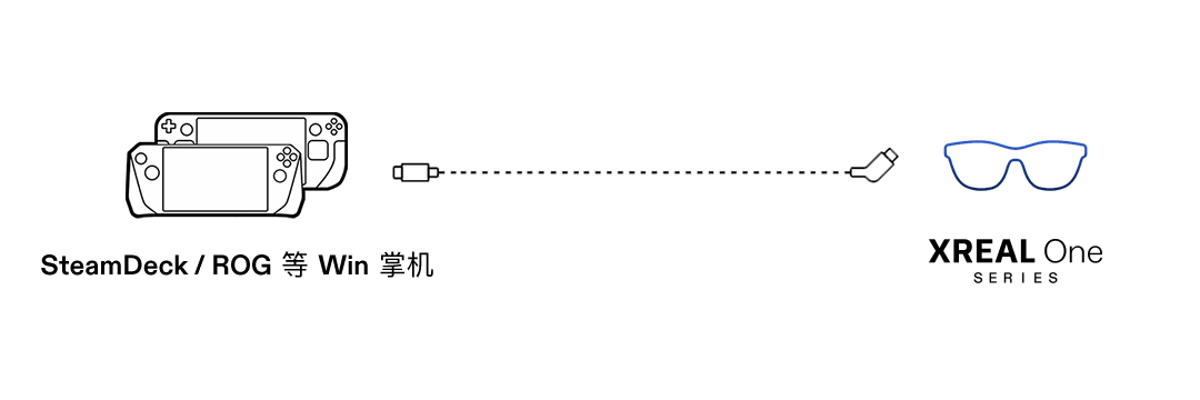 掌机直连示意图