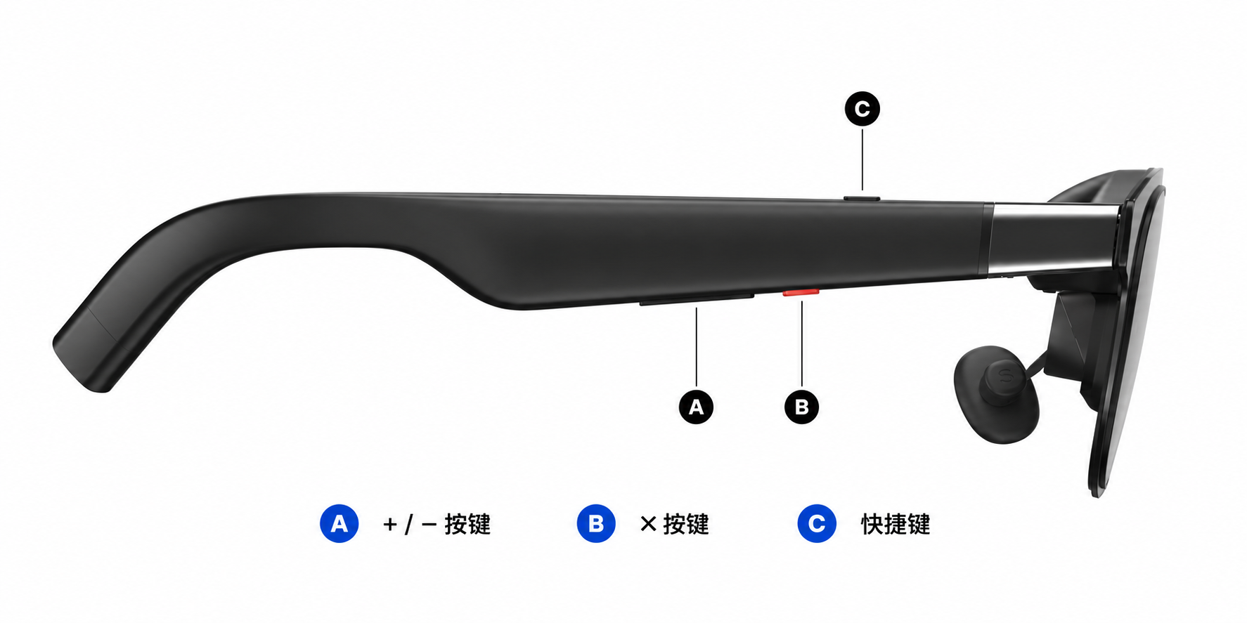 XREAL 1 Pro+ 的 + / − 键、X 键和快捷键位置。