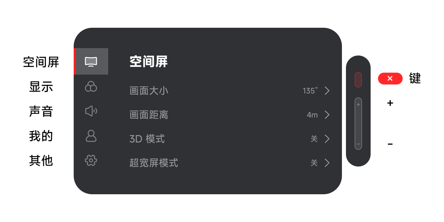 OSD 菜单界面