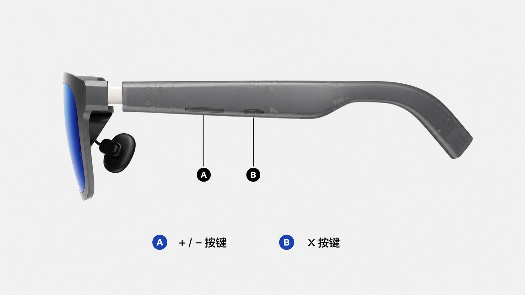 按键布局示意图